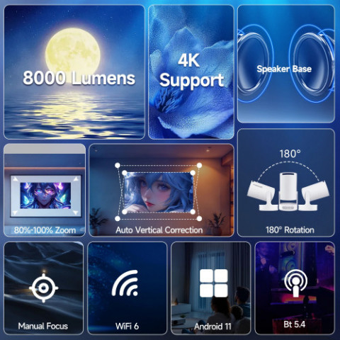 Проєктор Magcubic HY300 Pro Plus