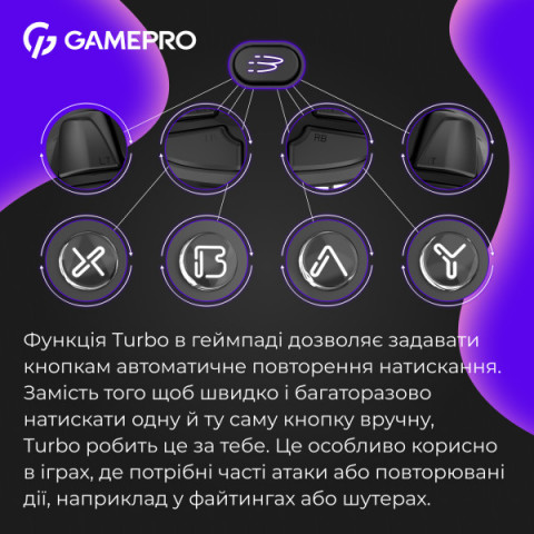 Бездротовий геймпад GamePro GPX13BDOC Купити в Україні