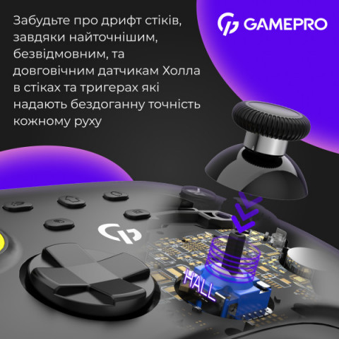 Бездротовий геймпад GamePro GPX13BDOC Купити в Україні