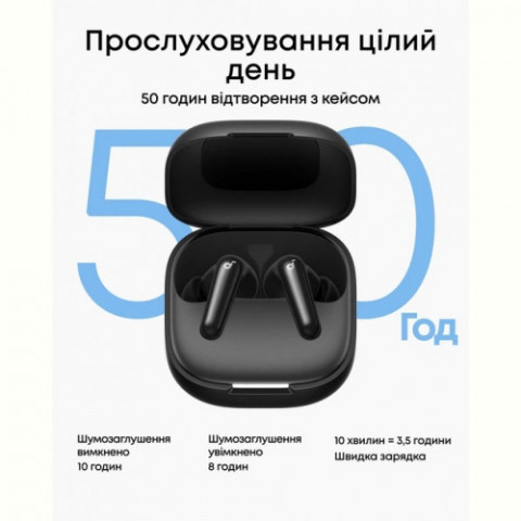 Bluetooth-гарнітура Anker SoundCore R60i NC Black (D1202G11)