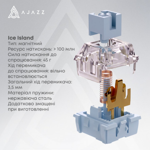 Ігрова магнітна клавіатура Ajazz AK680 V2 Ice Island Magnetic Switch (AK680-V2-I-S-W) Купити в Україні