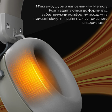 Бездротова ігрова гарнітура Ajazz AHM08 MAX Gray White (AHM08-MAX-GW) Купити в Україні