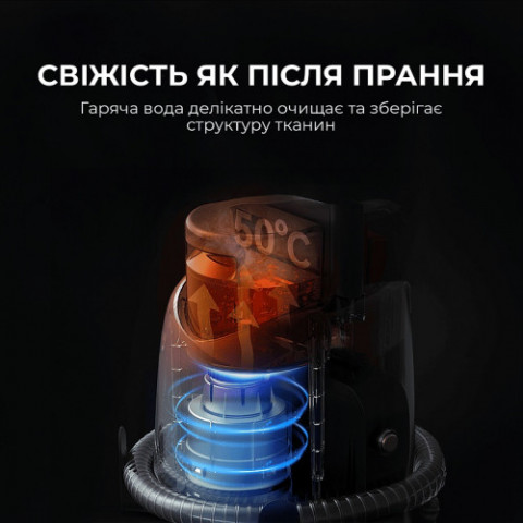 Миючий пилосос Deerma DEM-BY200S