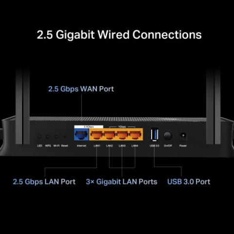 Бездротовий маршрутизатор TP-Link Archer BE230