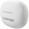 Bluetooth-гарнітура Canyon TWS-8 ENC White (CNS-TWS8W)