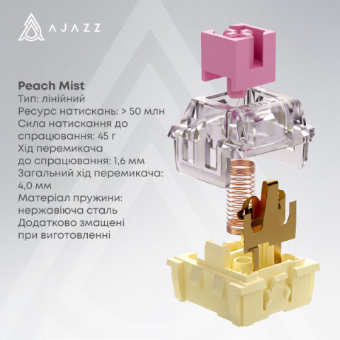 Дротова механічна клавіатура Ajazz AK690 Peach Mist Switch (AK690-PM-W) Купити в Україні