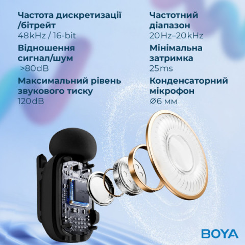 Бездротовий петличний мікрофон BOYA mini-12 Type-C/Lightning Black Купити в Україні