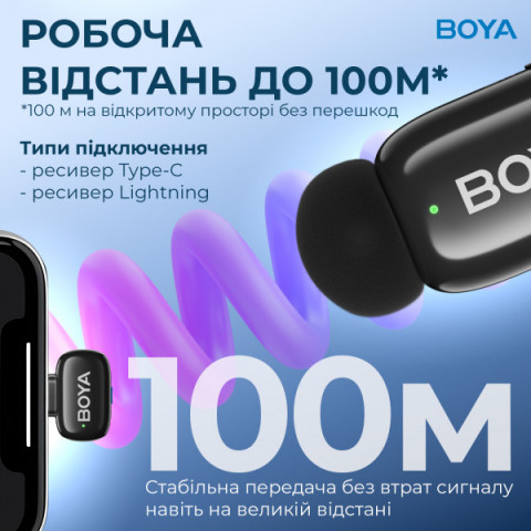 Бездротовий петличний мікрофон BOYA mini-12 Type-C/Lightning Black Купити в Україні