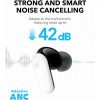 Bluetooth-гарнітура Anker SoundCore P30i White (A3959Z21)