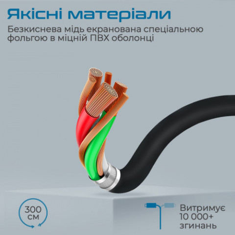 Кабель Promate DisplayPort - DisplayPort V 1.4 (M/M), 3 м, (dplink-300.black)