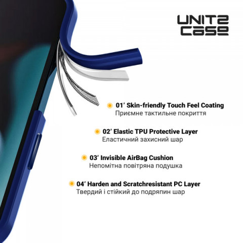 Чохол ArmorStandart UNIT2 для Apple iPhone 13 Blue (ARM79517)
