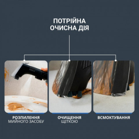 Миючий пилосос-плямовивідник Rowenta Clean It Hot & Cold IN7021F0