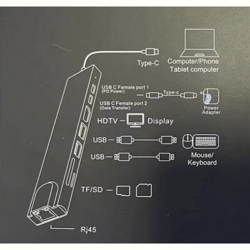 Концентратор USB XoKo AC-550
