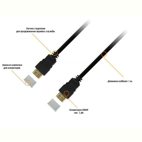 Кабель Piko HDMI - HDMI V 1.4, (M/M), 1 м, Black (1283126473999)