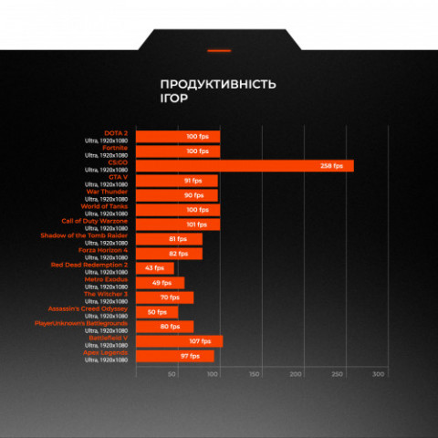 Персональний комп`ютер Expert PC SHIELD (I114F16S435G9589)