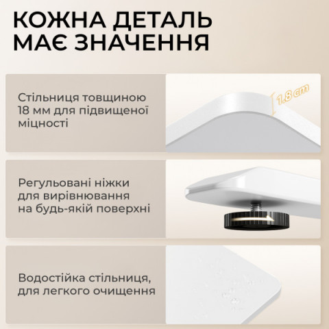 Комп’ютерний стіл з електрорегулюванням висоти Sihoo D03 1.4m White (D03-106/D03-107) Купити в Україні