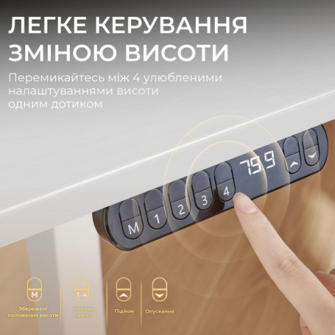 Комп’ютерний стіл з електрорегулюванням висоти Sihoo D03 1.4m White (D03-106/D03-107) Купити в Україні