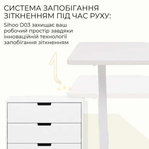 Комп’ютерний стіл з електрорегулюванням висоти Sihoo D03 1.4m White (D03-106/D03-107) Купити в Україні