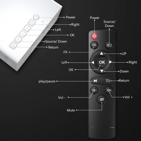 Проектор PVO YG300 Pro