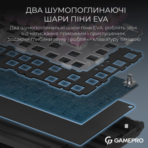 Бездротова механічна клавіатура GamePro MK160 QLAB Sakura Switch Black Купити в Україні