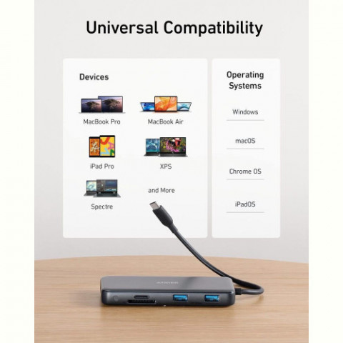 USB-хаб Anker USB-C 8-в-1 Black (A83830A2)