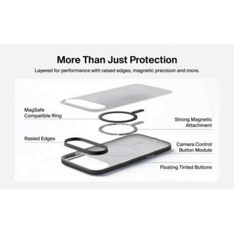 Чохол Belkin Magnetic Protective Grip для iPhone Air Black (MSA037HQBK)