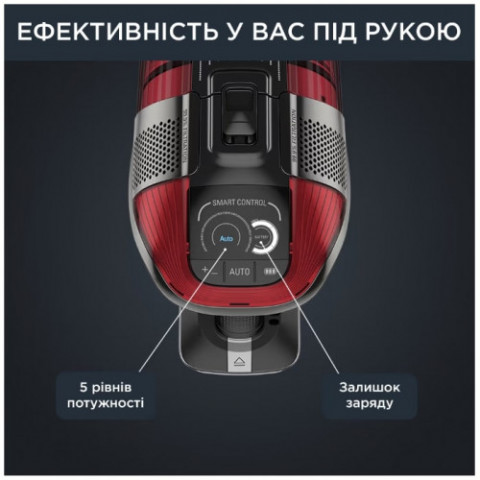 Аккумуляторный пылесос Rowenta X-Force Flex 12.60 Auto Animal RH98A9WO