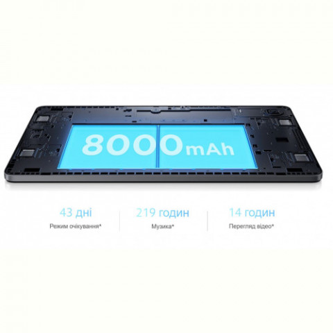 Планшет Xiaomi Redmi Pad SE 4/128GB Graphite Gray (VHU4448EU, VHU5360EU)
