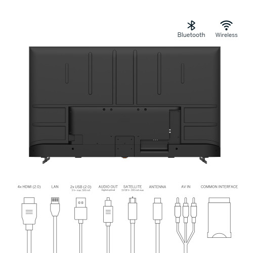 Телевiзор Thomson Android TV 65" QLED 65QA2S13