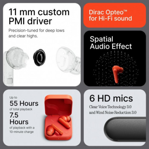 Bluetooth-гарнітура CMF by Nothing Buds 2 B179 Orange (A10600100)