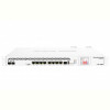 Маршрутизатор MikroTik CCR1036-8G-2S+