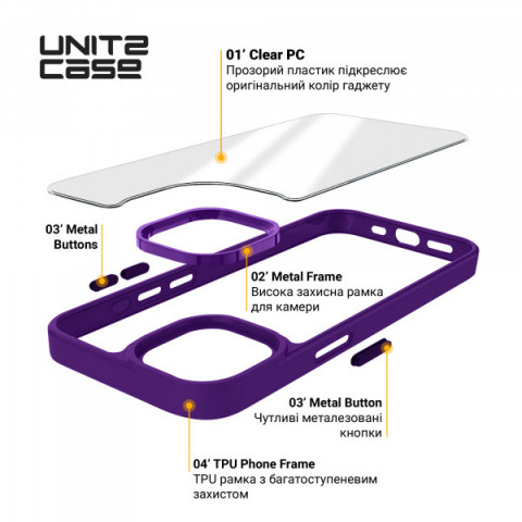 Чохол ArmorStandart UNIT2 для Apple iPhone 15 Purple (ARM69969)