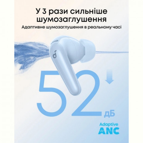 Bluetooth-гарнітура Anker SoundCore R60i NC Blue (D1202G31)