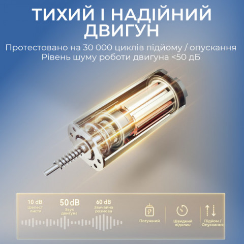 Комп’ютерний стіл з електрорегулюванням висоти Sihoo D05 1.4m Walnut/Black (D05-104/D05-107) Купити в Україні