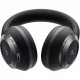 Bluetooth-гарнітура Anker SoundCore Space One Pro Black (A3062G11)