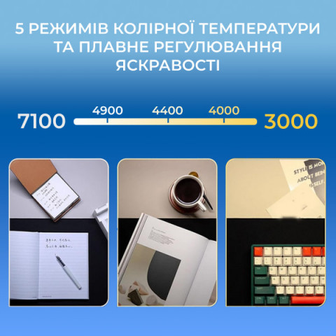 Лампа для монітору OfficePro SL121B Купити в Україні