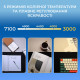 Лампа для монітору OfficePro SL121B Купити в Україні