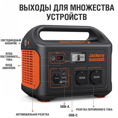 Зарядна станція Jackery Explorer 1000 EU