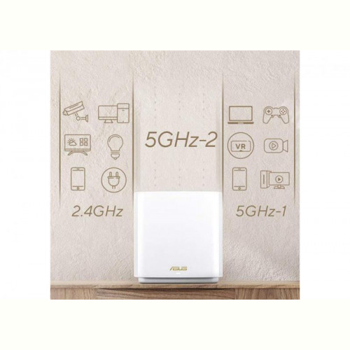 Wi-Fi Mesh система Asus ZenWiFi XT9 White 2pk (90IG0740-MO3B40)