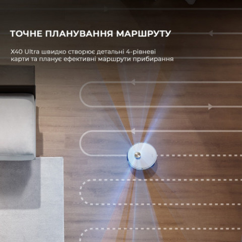 Робот-пилосос Dreame Bot X40 Ultra White (RLX63CE-Wh_)