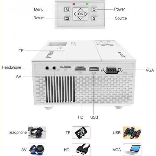 Проектор Ysametp M8-G (782917940395)