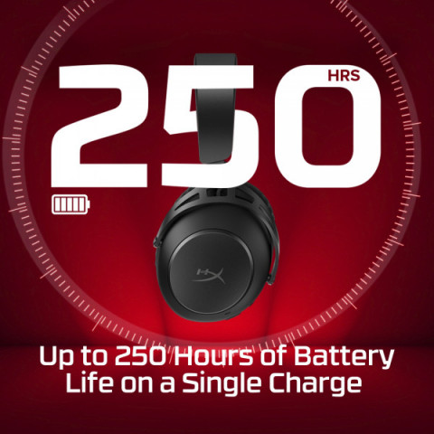 Гарнітура ігрова HyperX Cloud Alpha 2 WL/BT/mini-jack/USB-A/USB-C, 0.5м/1.5м, чорний