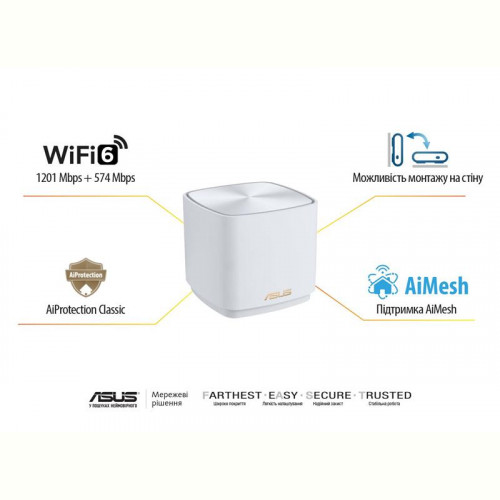 Wi-Fi Mesh система Asus ZenWiFi XD4 Plus 1pk White (90IG07M0-MO3C00)