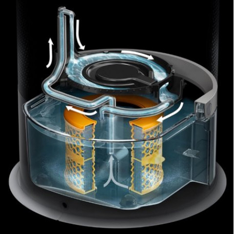 Очисник повітря + зволожувач + вентилятор Dyson PH05 Purifier Humidify+Cool PH2 De-NOx White/Gold (545007-01) EU