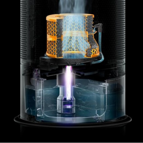 Очисник повітря + зволожувач + вентилятор Dyson PH05 Purifier Humidify+Cool PH2 De-NOx White/Gold (545007-01) EU