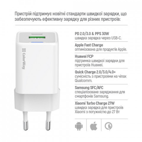 Мережевий зарядний пристрій ColorWay GaN Mini 30W PD Port PPS USB (Type-C PD + USB QC4.0) White (CW-CHS053PDC-WT) + кабель USB Type-C
