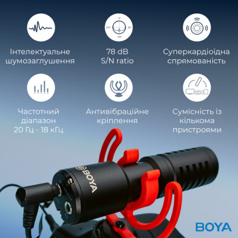 Універсальний мікрофон для камери BOYA BY-MM1+ Купити в Україні