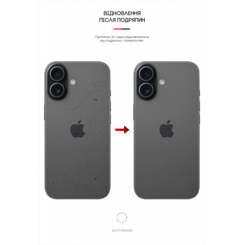 Захисна плівка на задню панель ArmorStandart для Apple iPhone 17 Carbone Transparent (ARM86193)