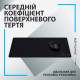Килимок для миші Logitech G240 Cloth Gaming Mouse Pad (943-000043,943-000785) Купити в Україні