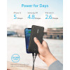 Зовнішній акумулятор (павербанк) Anker PowerCore III Sense 20000mAh 20W PD Black (A1365G11)